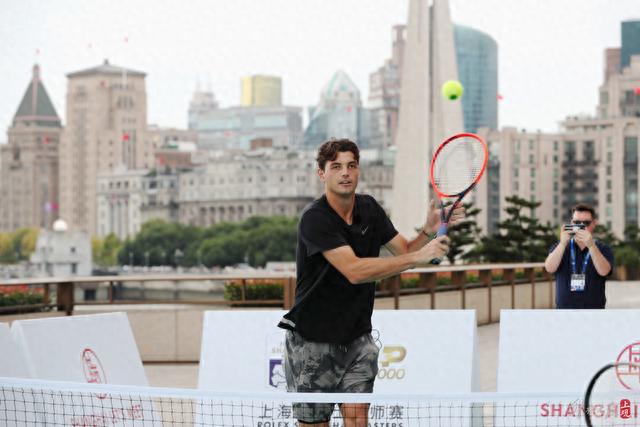 成長曲線顯 成長曲線顯