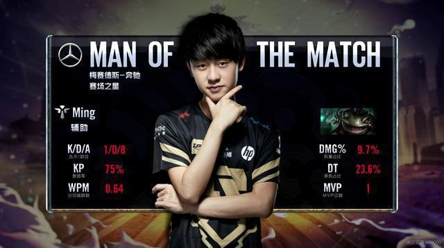 个赛季中的 个赛季中的